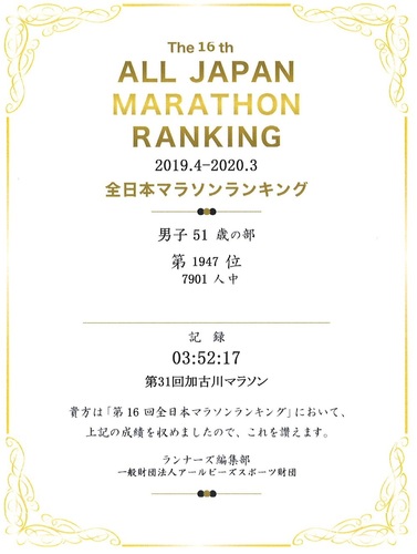 2019年度ランキング.jpg