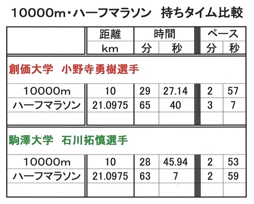 持ちタイム.jpg
